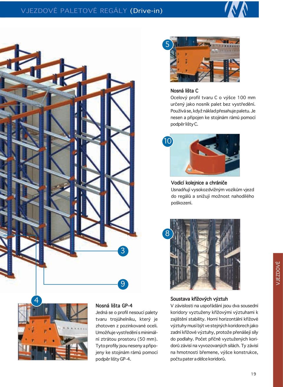8 3 9 VJEZDOVÉ 4 Nosná lišta GP-4 Jedná se o profil nesoucí palety tvaru trojúhelníku, který je zhotoven z pozinkované oceli. Umožňuje vystředění s minimální ztrátou prostoru (50 mm).