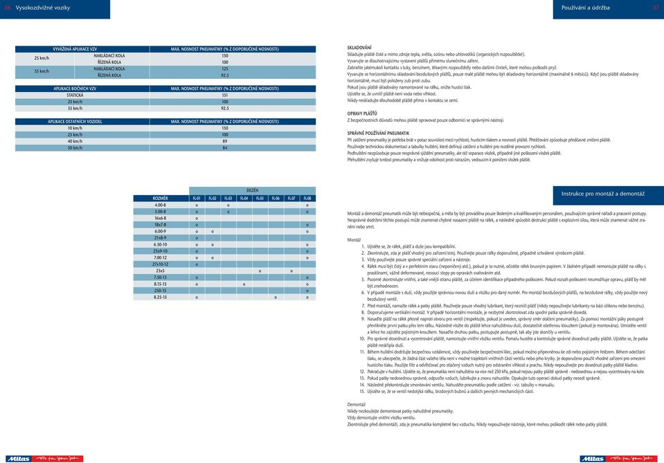 NOSNOST PNEUMTIKY (% Z DOPORUČENÉ NOSNOSTI) 10 km/h 130 25 km/h 100 40 km/h 89 50 km/h 84 SKLDOVÁNÍ Skladujte pláště čisté a mimo zdroje tepla, světla, ozónu nebo uhlovodíků (organických