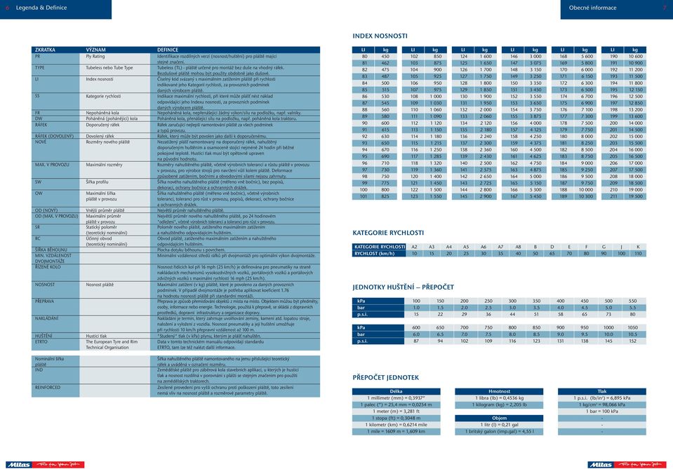 LI Index nosnosti Číselný kód svázaný s maximálním zatížením pláště při rychlosti indikované jeho Kategorií rychlosti, za provozních podmínek daných výrobcem pláště.