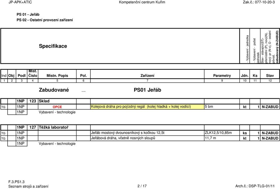 . PS01 Jeřáb 123 Sklad TG OPCE Kolejová dráha pro pojízdný regál (kolej hladká + kolej vodící) 5 bm kt 1 N-ZABUD 127 Těžká laboratoř TG