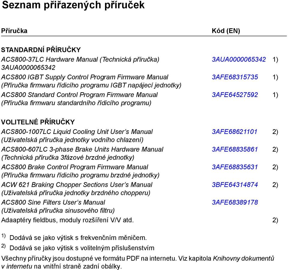 VOLITELNÉ PŘÍRUČKY ACS800-1007LC Liquid Cooling Unit User s Manual 3AFE68621101 2) (Uživatelská příručka jednotky vodního chlazení) ACS800-607LC 3-phase Brake Units Hardware Manual 3AFE68835861 2)