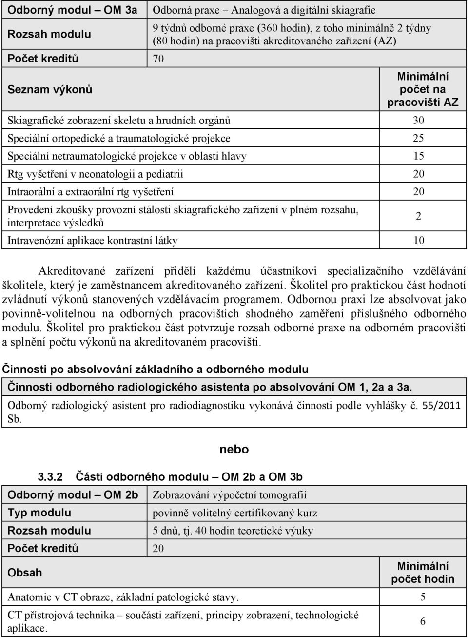 vyšet ení v neonatologii a pediatrii 20 Intraorální a extraorální rtg vyšet ení 20 Provedení zkoušky provozní stálosti skiagrafického za ízení v plném rozsahu, interpretace výsledk Intravenózní