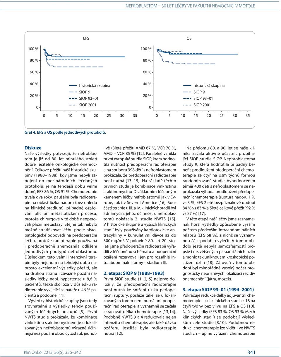 Celkové přežití naší historické skupiny (198 1988), kdy jsme nebyli zapojeni do mezinárodních léčebných protokolů, je na tehdejší dobu velmi dobré, EFS 86 %, OS 91 %.