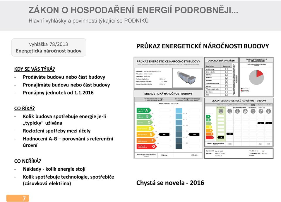 VÁS TÝKÁ? - Prodáváte budovu nebo část budovy - Pronajímáte budovu nebo část budovy - Pronájmy jednotek od 1.1.2016 CO ŘÍKÁ?