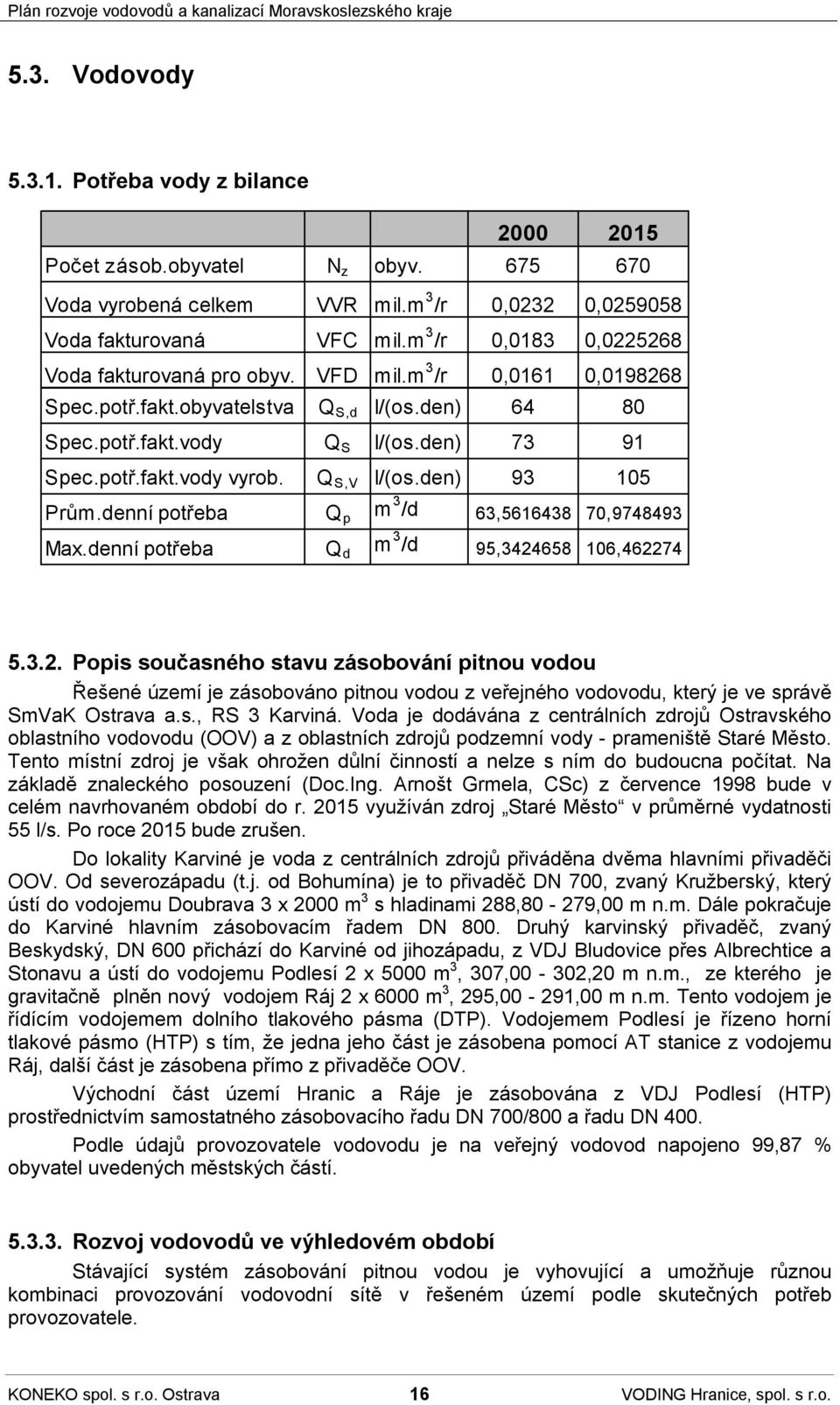 Q S,V I/(os.den) 93 105 Prům.denní potřeba Q p m 3 /d 63,5616438 70,9748493 Max.denní potřeba Q d m 3 /d 95,3424