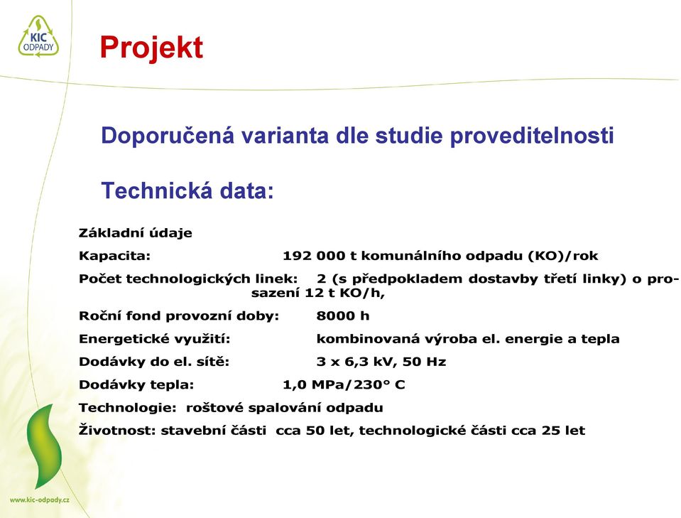 provozní doby: 8000 h Energetické využití: kombinovaná výroba el. energie a tepla Dodávky do el.