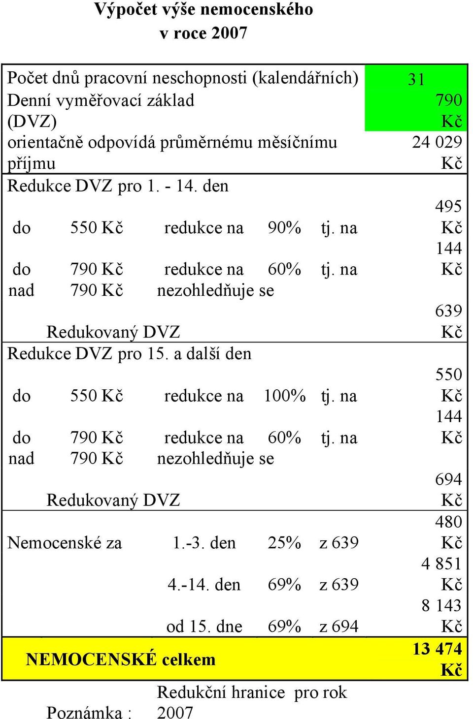 na nad 790 nezohledňuje se Redukovaný DVZ Redukce DVZ pro 15. a další den do 550 redukce na 100% tj. na do 790 redukce na 60% tj.