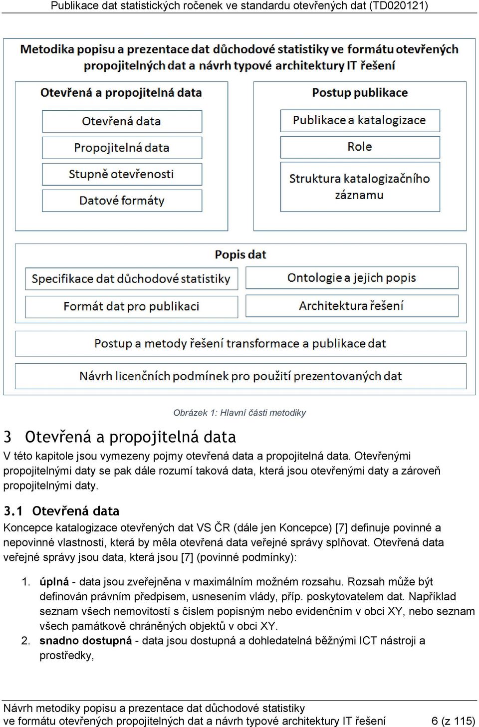1 Otevřená data Koncepce katalogizace otevřených dat VS ČR (dále jen Koncepce) [7] definuje povinné a nepovinné vlastnosti, která by měla otevřená data veřejné správy splňovat.