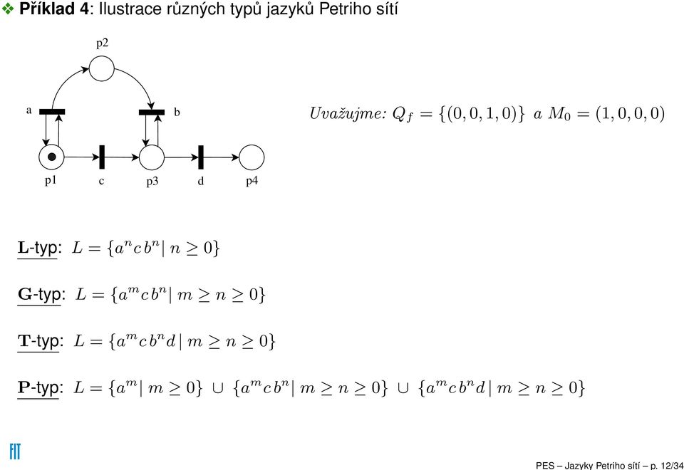 Uvžujme: Q f = {(0, 0, 1, 0)} M 0 = (1, 0, 0, 0) p1 p3 d p4