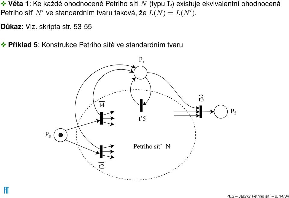ekvivlentní ohodnoená Petriho sít N ve stndrdním tvru tková, že L(N) =