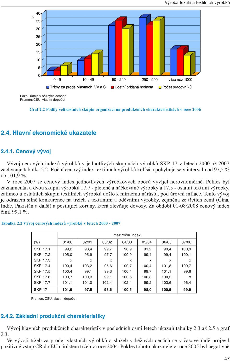 Cenový vývoj Vývoj cenových indexů výrobků v jednotlivých skupinách výrobků SKP 17 v letech 2000 až 2007 zachycuje tabulka 2.2. Roční cenový index textilních výrobků kolísá a pohybuje se v intervalu od 97,5 % do 101,9 %.