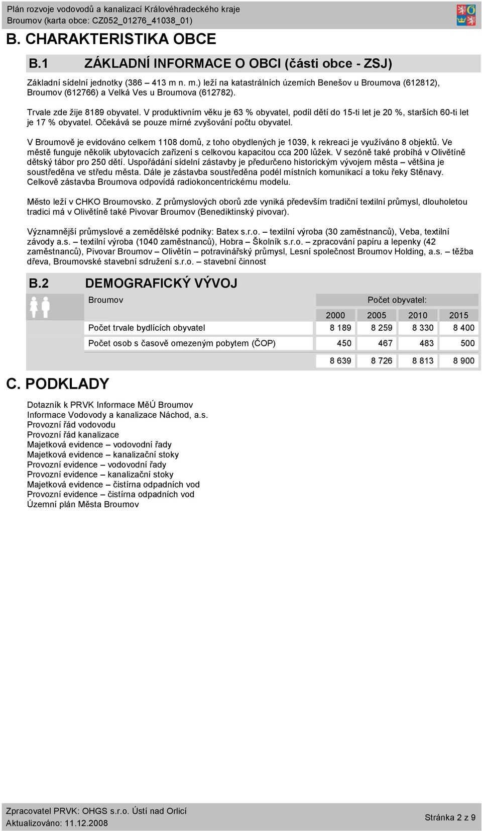 V ě je evidováno celkem 1108 domů, z toho obydlených je 1039, k rekreaci je využíváno 8 objektů. Ve městě funguje několik ubytovacích zařízení s celkovou kapacitou cca 0 lůžek.