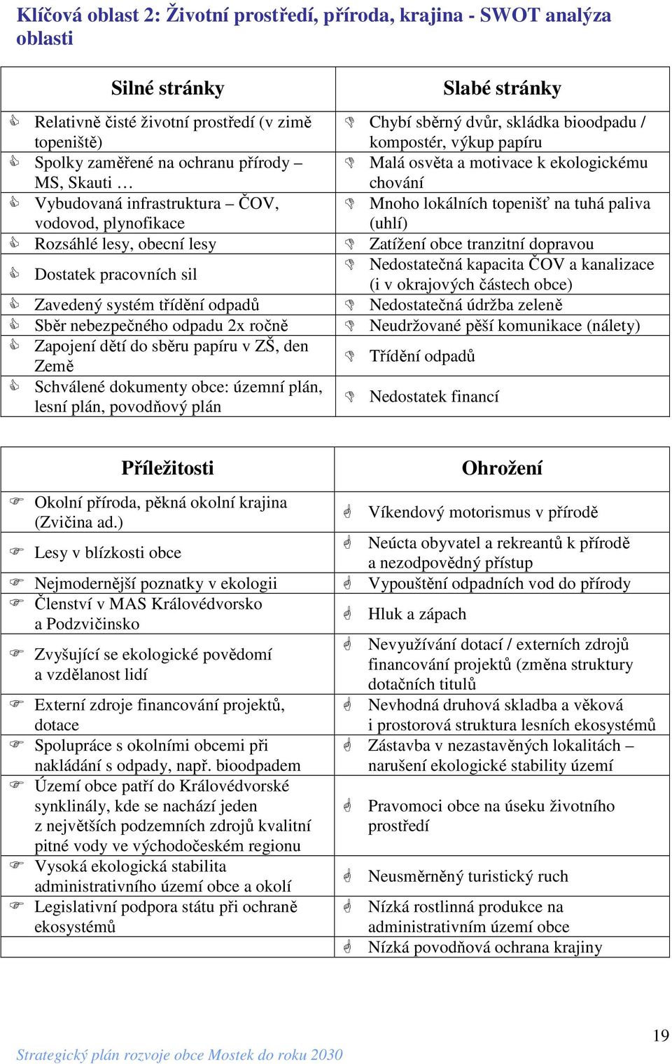 ZŠ, den Země Schválené dokumenty obce: územní plán, lesní plán, povodňový plán Slabé stránky Chybí sběrný dvůr, skládka bioodpadu / kompostér, výkup papíru Malá osvěta a motivace k ekologickému