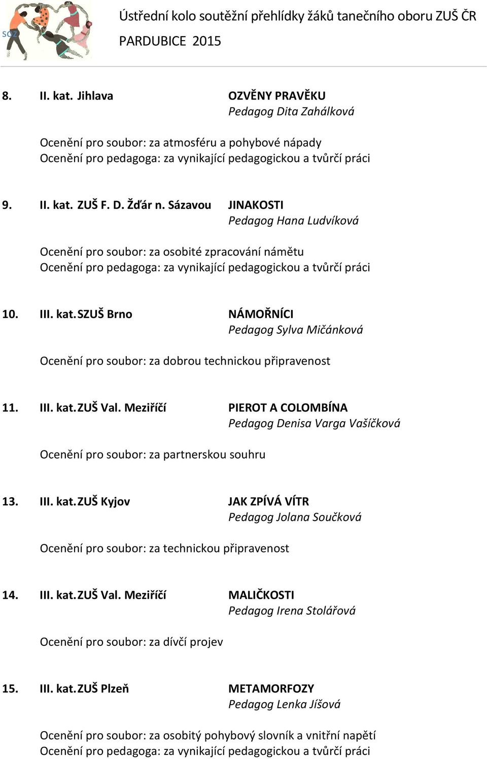 SZUŠ Brno NÁMOŘNÍCI Pedagog Sylva Mičánková Ocenění pro soubor: za dobrou technickou připravenost 11. III. kat. ZUŠ Val.