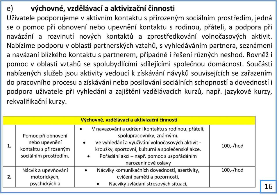 Nabízíme podporu v oblasti partnerských vztahů, s vyhledáváním partnera, seznámení a navázaní blízkého kontaktu s partnerem, případně i řešení různých neshod.