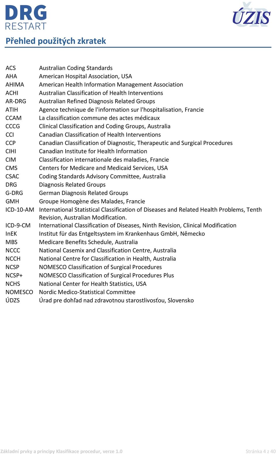 Classification and Coding Groups, Australia CCI Canadian Classification of Health Interventions CCP Canadian Classification of Diagnostic, Therapeutic and Surgical Procedures CIHI Canadian Institute