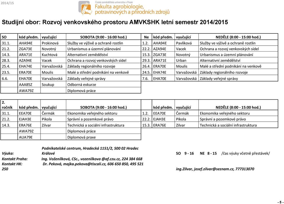 3. ZGA73E Novotný Urbanismus a územní plánování 28.3. AZA94E Vacek Ochrana a rozvoj venkovských sídel 29.3. ARA71E Urban Alternativní zemědělství 25.4. EHA74E Varvažovská Základy regionálního rozvoje 26.