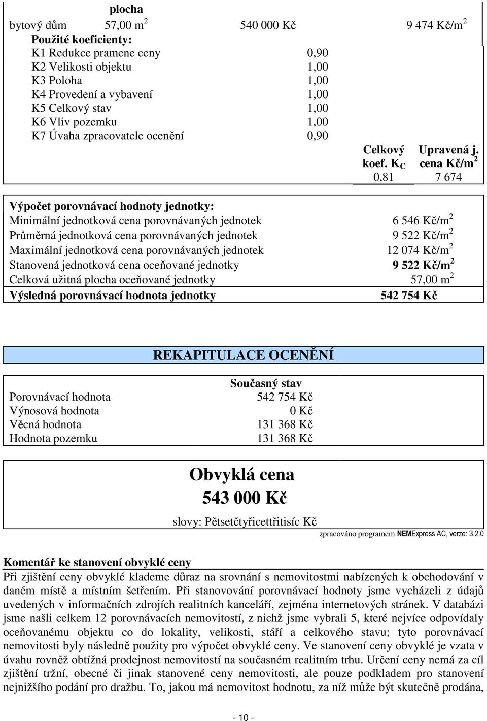 cena Kč/m 2 7 674 Výpočet porovnávací hodnoty jednotky: Minimální jednotková cena porovnávaných jednotek 6 546 Kč/m 2 Průměrná jednotková cena porovnávaných jednotek 9 522 Kč/m 2 Maximální jednotková