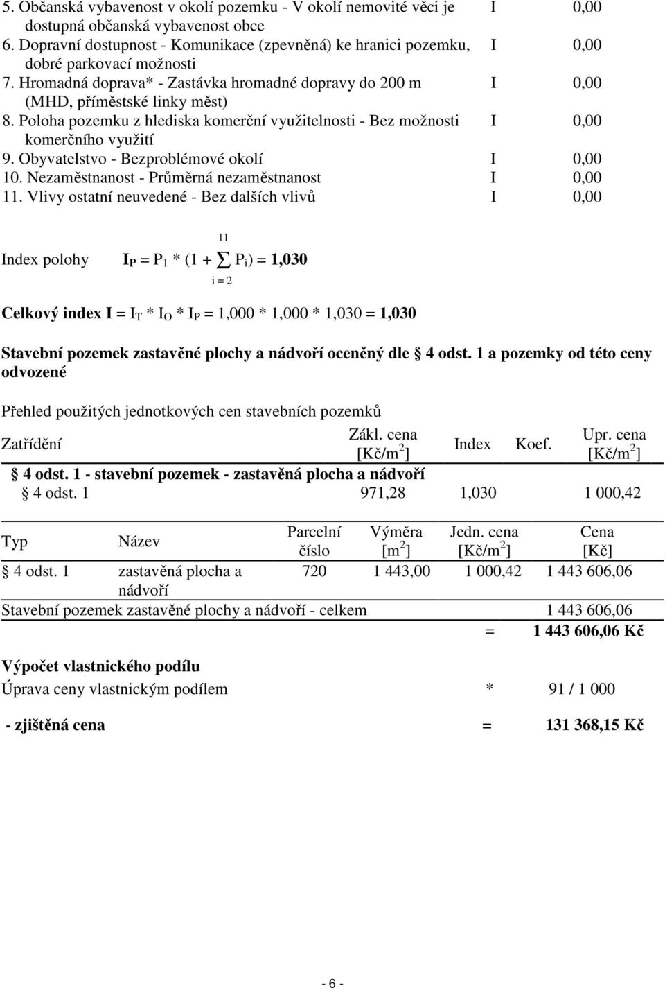 Poloha pozemku z hlediska komerční využitelnosti - Bez možnosti I 0,00 komerčního využití 9. Obyvatelstvo - Bezproblémové okolí I 0,00 10. Nezaměstnanost - Průměrná nezaměstnanost I 0,00 11.