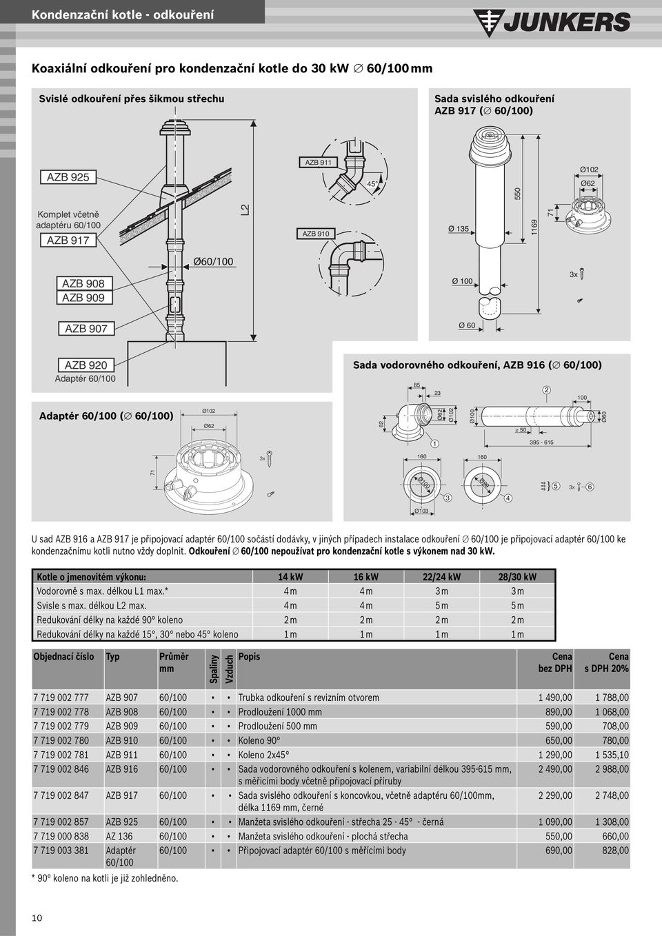Ø102 Ø62 2 8 * 90 koleno na kotli a koleno v šachtě jsou již zohledněna 50 Ø 6 2 1 0 2 1 0 0 Ø Ø 0 6 Ø 1 395-615 3x 160 160 71 Ø 1 0 0 Ø 9 9 5 3x 6 3 4 Ø103 U sad AZB 916 a AZB 917 je připojovací