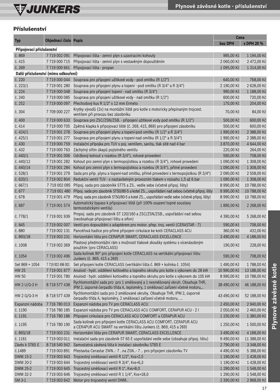 269 7 719 000 661 Připojovací lišta - propan 1 095,00 Kč 1 314,00 Kč Další příslušenství (mimo odkouření) č.