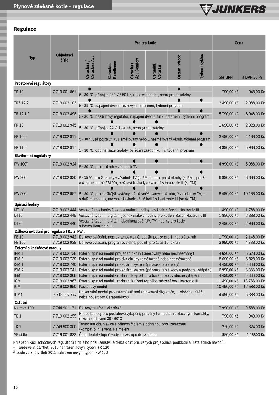 498 5-30 C, bezdrátový regulátor, napájení dvěma tužk.