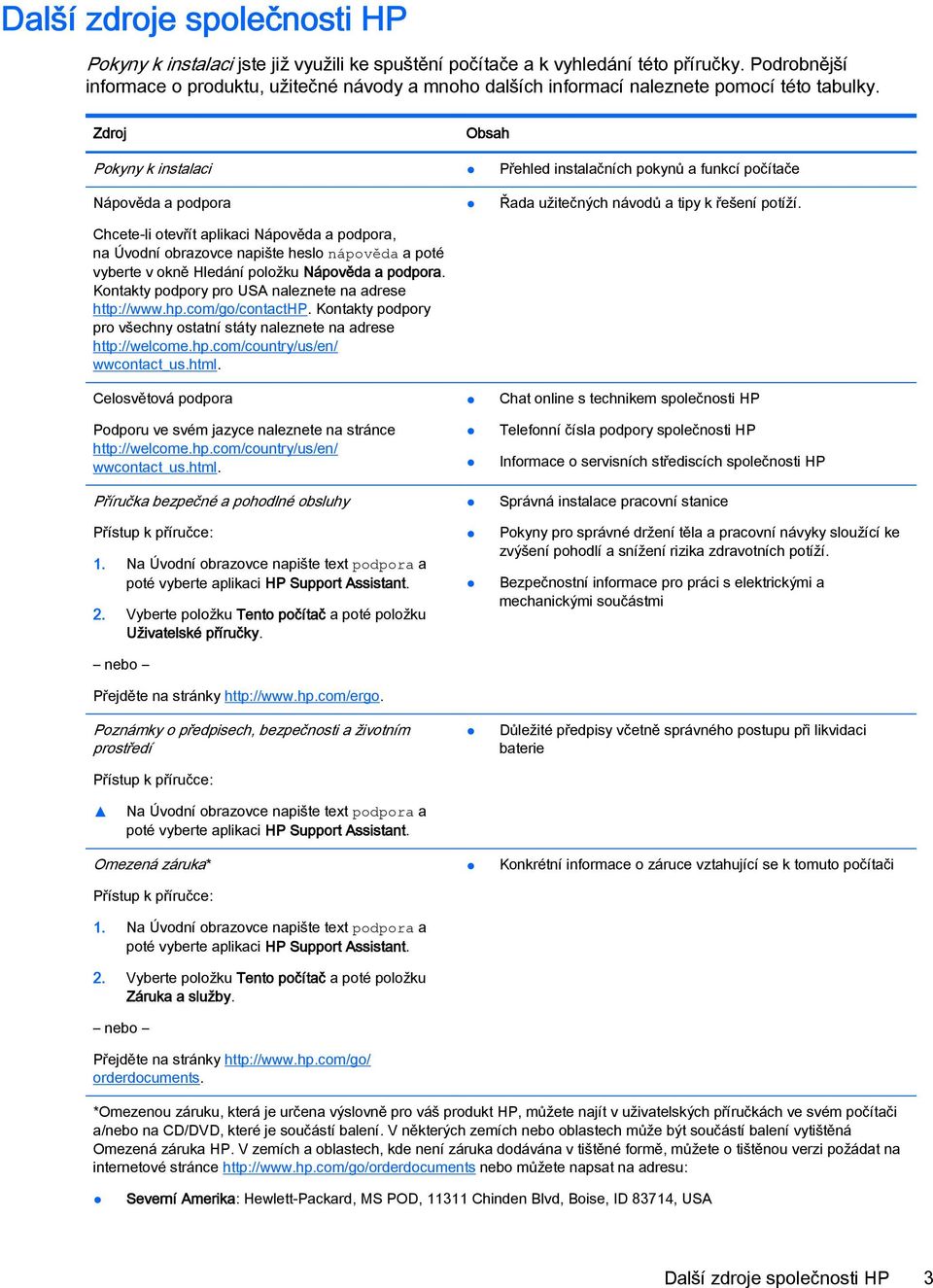 Zdroj Obsah Pokyny k instalaci Přehled instalačních pokynů a funkcí počítače Nápověda a podpora Chcete-li otevřít aplikaci Nápověda a podpora, na Úvodní obrazovce napište heslo nápověda a poté