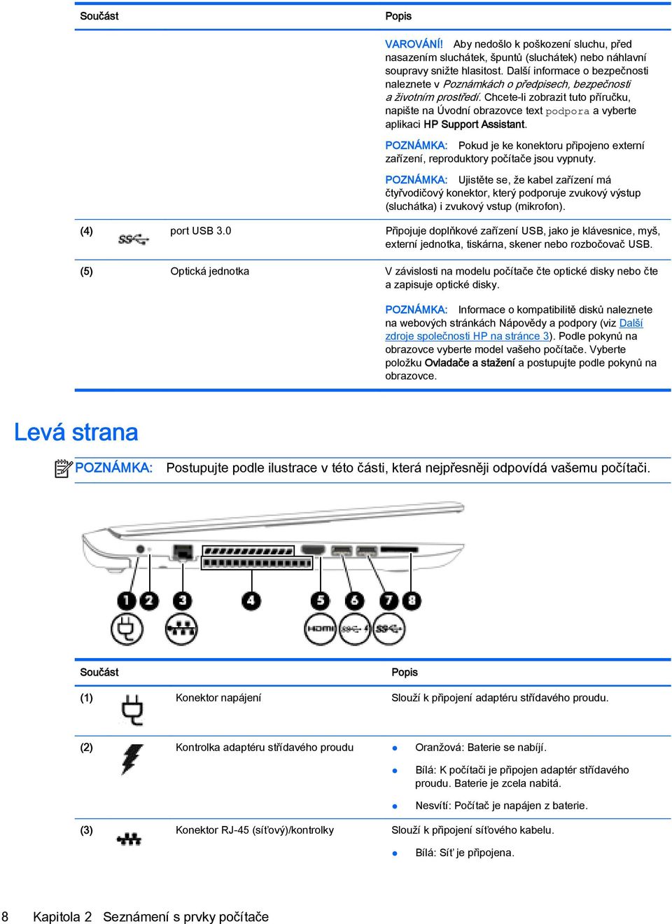 Chcete-li zobrazit tuto příručku, napište na Úvodní obrazovce text podpora a vyberte aplikaci HP Support Assistant.