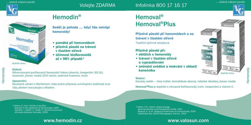 jírovec maďal (20% escin), selenové kvasnice, inulin Upozornění: Současné užívání s Warfarinem nebo jinými přípravky ovlivňujícími srážlivost krve vždy předem konzultujte s lékařem.
