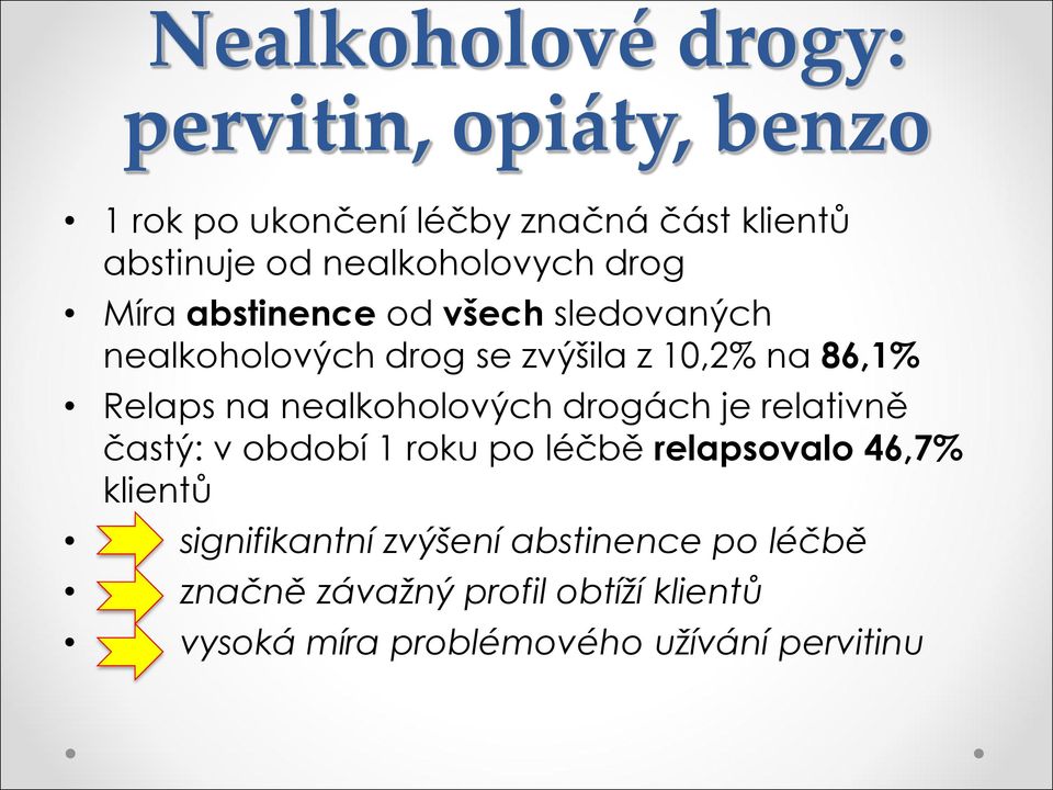 Relaps na nealkoholových drogách je relativně častý: v období 1 roku po léčbě relapsovalo 46,7% klientů