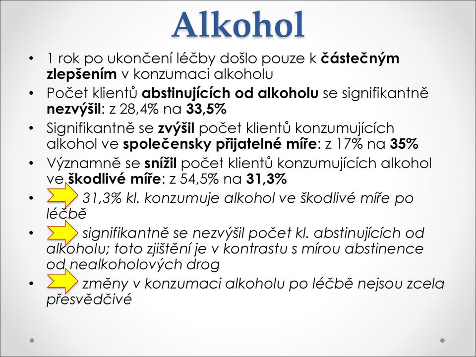 klientů konzumujících alkohol ve škodlivé míře: z 54,5% na 31,3% 31,3% kl. konzumuje alkohol ve škodlivé míře po léčbě signifikantně se nezvýšil počet kl.