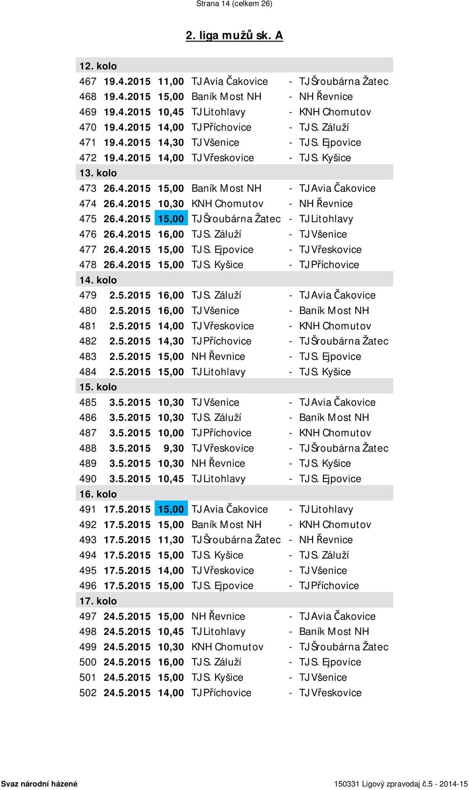 4.2015 10,30 KNH Chomutov - NH Řevnice 475 26.4.2015 15,00 TJ Šroubárna Žatec - TJ Litohlavy 476 26.4.2015 16,00 TJ S. Záluží - TJ Všenice 477 26.4.2015 15,00 TJ S. Ejpovice - TJ Vřeskovice 478 26.4.2015 15,00 TJ S. Kyšice - TJ Příchovice 14.