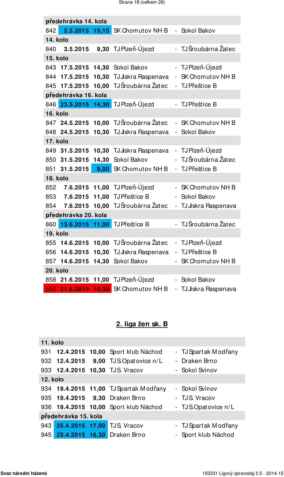 5.2015 10,30 TJ Jiskra Raspenava - Sokol Bakov 17. kolo 849 31.5.2015 10,30 TJ Jiskra Raspenava - TJ Plzeň-Újezd 850 31.5.2015 14,30 Sokol Bakov - TJ Šroubárna Žatec 851 31.5.2015 9,00 SK Chomutov NH B - TJ Přeštice B 18.