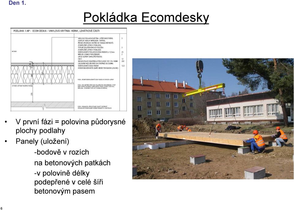 půdorysné plochy podlahy Panely (uložení)