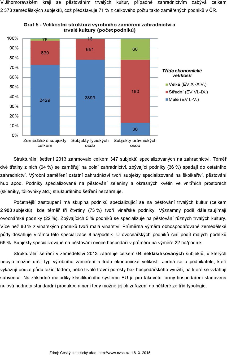 Téměř dvě třetiny z nich (64 %) se zaměřují na polní zahradnictví, zbývající podniky (36 %) spadají do ostatního zahradnictví.