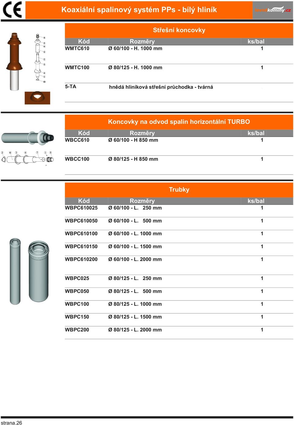 WBCC00 /25 - H 850 mm Trubky strana.2 WBPC0025 /00 - L. 250 mm WBPC0050 /00 - L. 500 mm WBPC000 /00 - L.