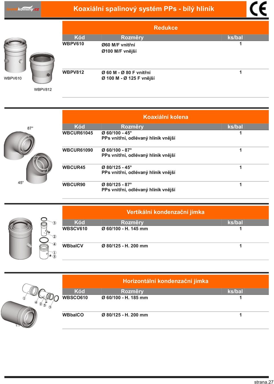 vnější WBCUR45 /25-45 PPs vnitřní, odlévaný hliník vnější WBCUR90 /25-87 PPs vnitřní, odlévaný hliník vnější Vertikální kondenzační