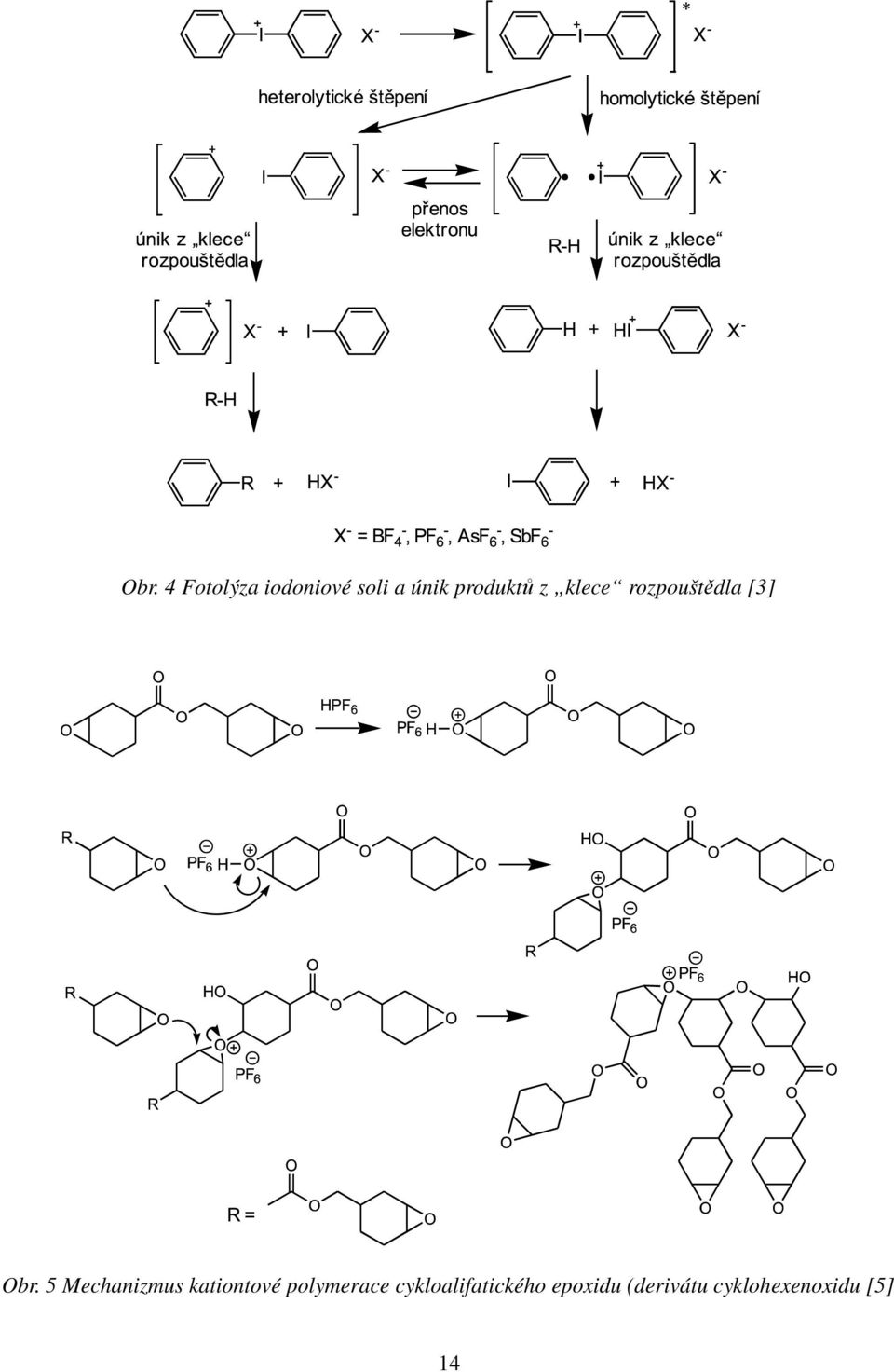 5 Mechanizmus kationtové polymerace