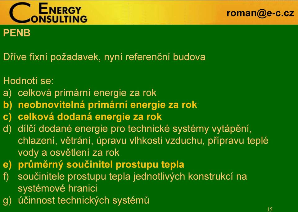 chlazení, větrání, úpravu vlhkosti vzduchu, přípravu teplé vody a osvětlení za rok e) průměrný součinitel prostupu