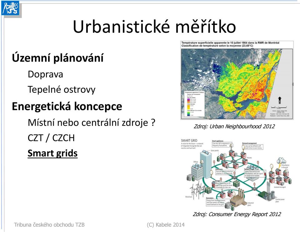 CZT / CZCH Smart grids Zdroj: Urban Neighbourhood 2012