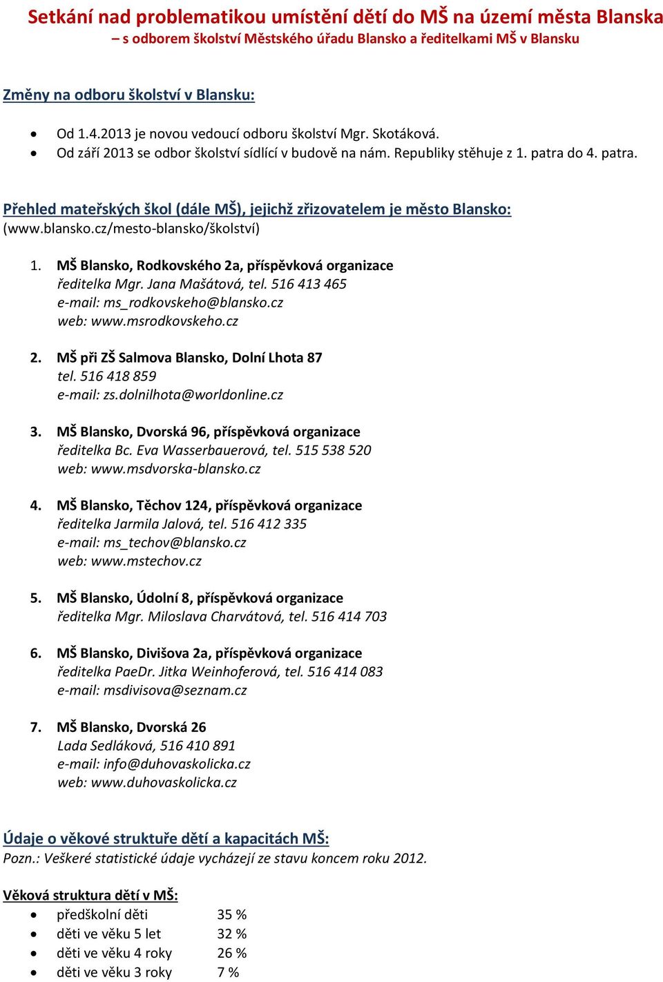do 4. patra. Přehled mateřských škol (dále MŠ), jejichž zřizovatelem je město Blansko: (www.blansko.cz/mesto-blansko/školství) 1. MŠ Blansko, Rodkovského 2a, příspěvková organizace ředitelka Mgr.