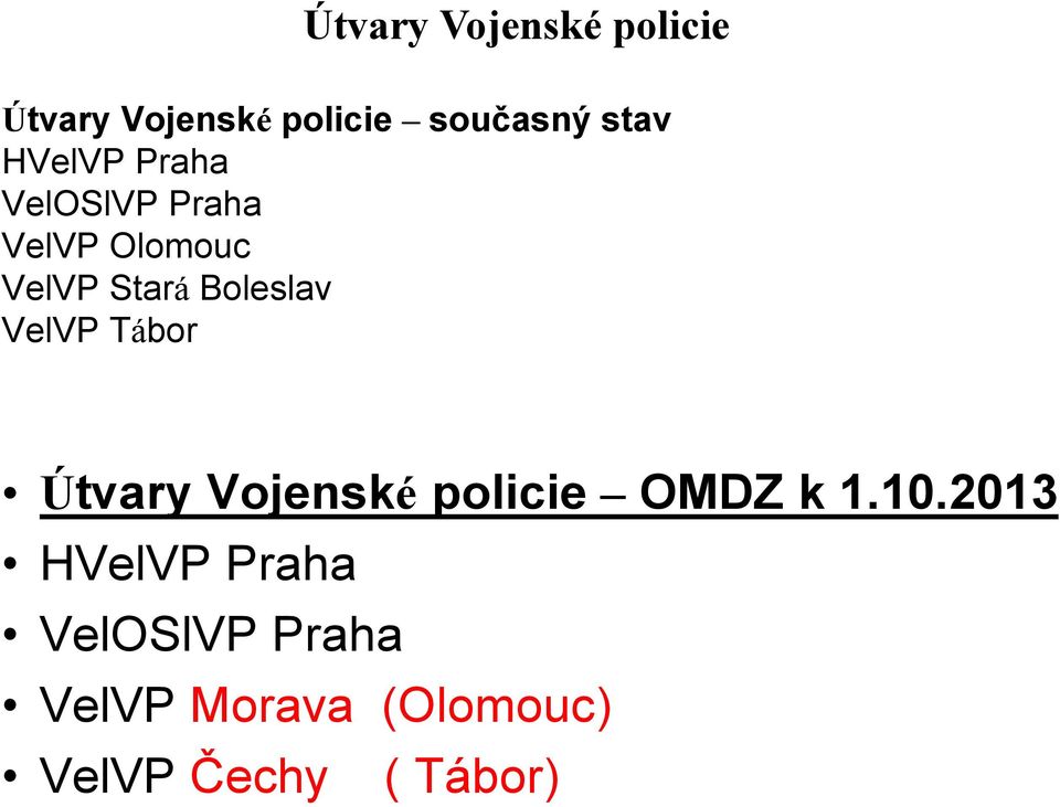 VelVP Tábor Útvary Vojenské policie OMDZ k 1.10.