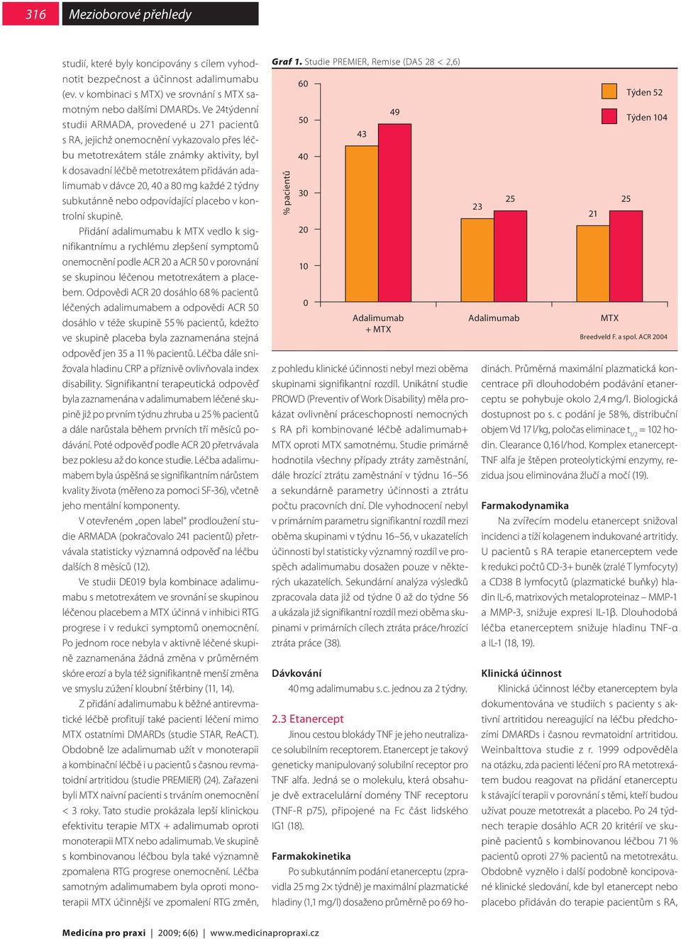 20, 40 a 80 mg každé 2 týdny subkutánně nebo odpovídající placebo v kontrolní skupině.