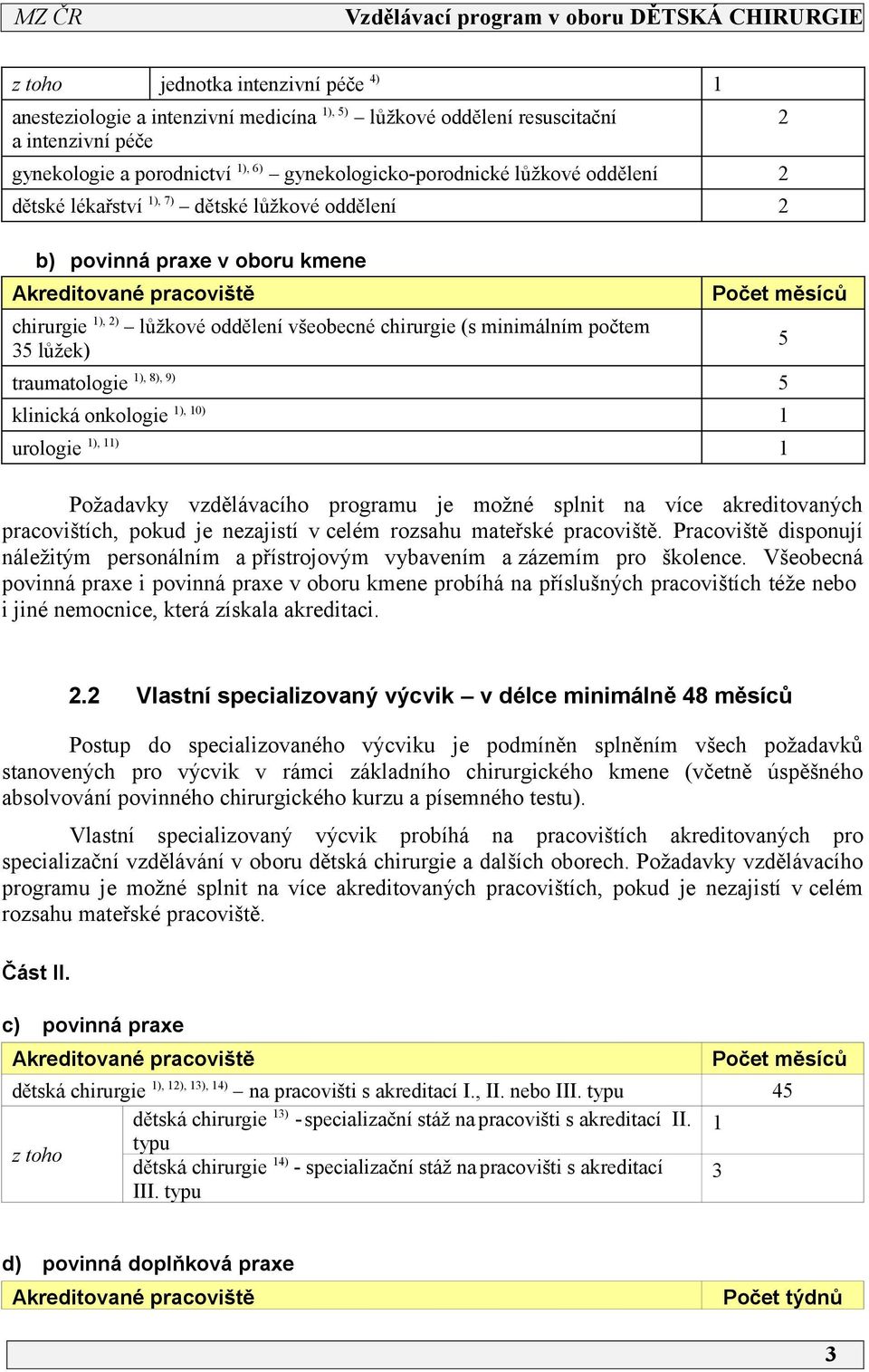 traumatologie ), 8), 9) 5 klinická onkologie ), 0) urologie ), ) Požadavky vzdělávacího programu je možné splnit na více akreditovaných pracovištích, pokud je nezajistí v celém rozsahu mateřské