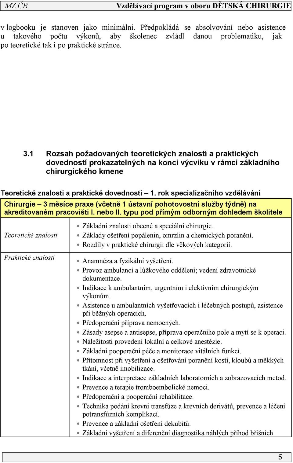 rok specializačního vzdělávání Chirurgie 3 měsíce praxe (včetně ústavní pohotovostní služby týdně) na akreditovaném pracovišti I. nebo II.