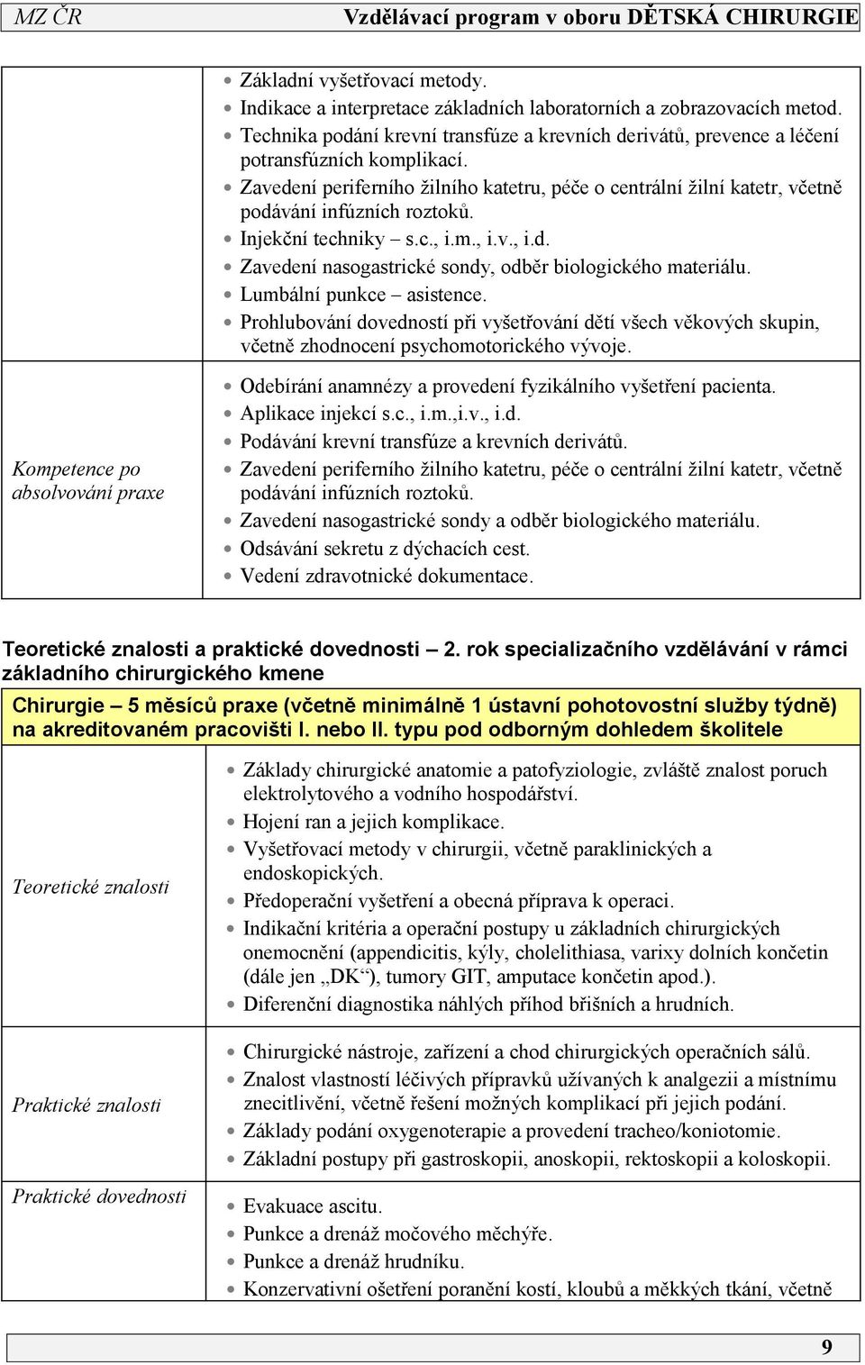 Lumbální punkce asistence. Prohlubování dovedností při vyšetřování dětí všech věkových skupin, včetně zhodnocení psychomotorického vývoje.