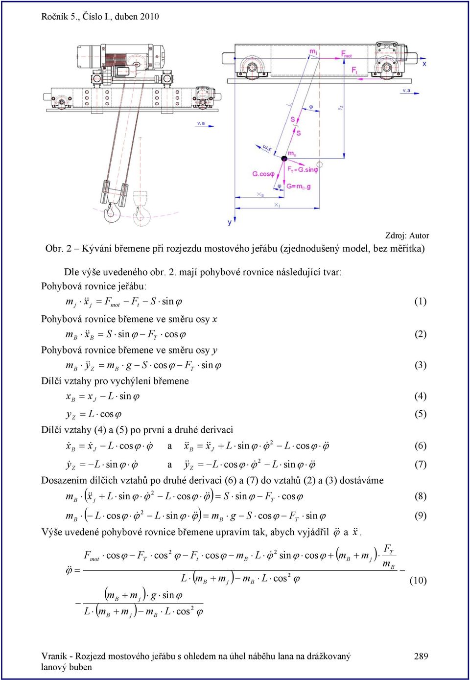 Dílčí vztahy pro vychýlení břeene x = xj L sinϕ (4) y Z = L (5) Dílčí vztahy (4) a (5) po první a druhé derivaci x& = x& L & J ϕ a & x = && x + L sinϕ L J (6) y& Z = L sinϕ a & y Z = L L sinϕ (7)