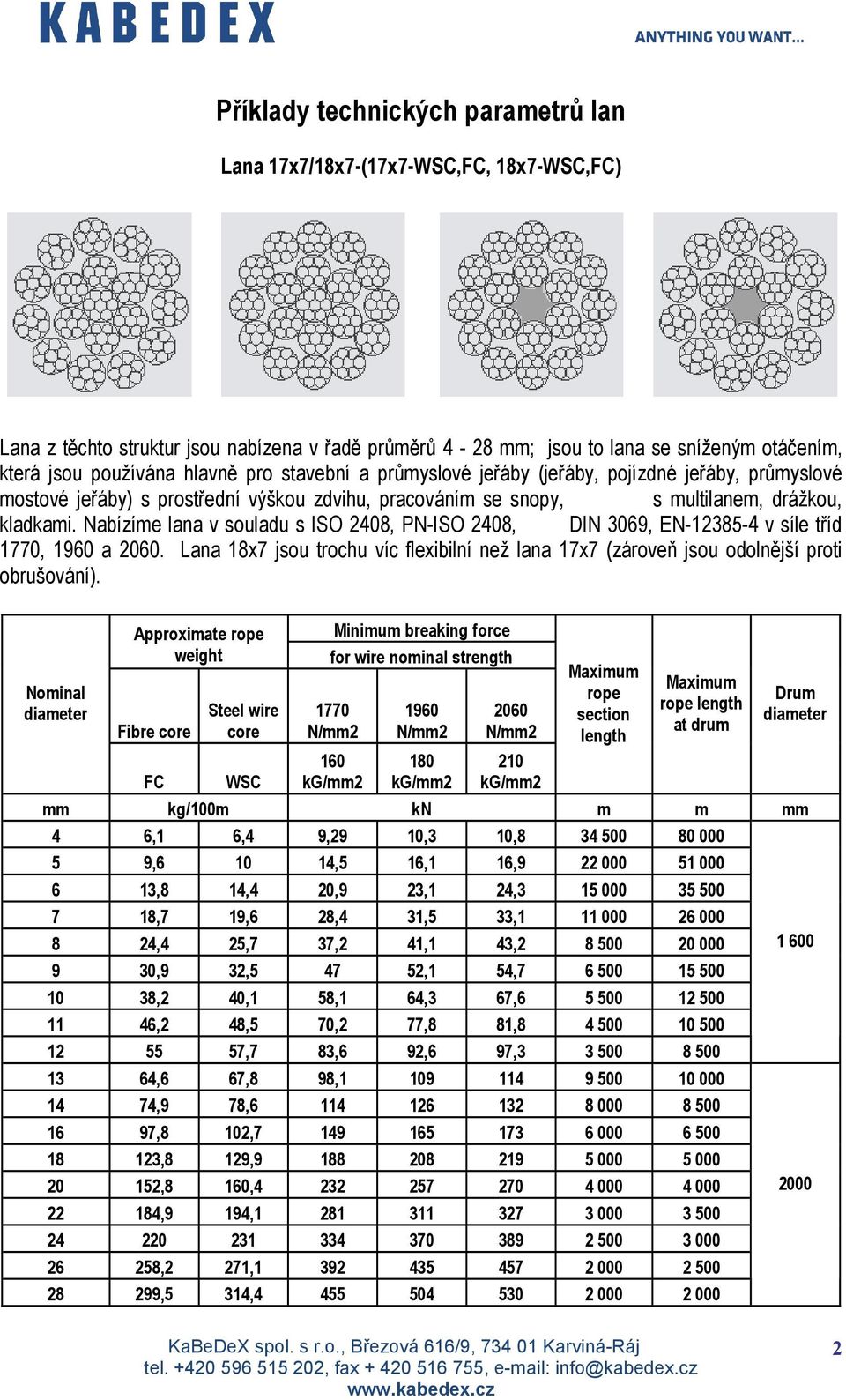 Nabízíme lana v suladu s ISO 2408, PN-ISO 2408, DIN 3069, EN-12385-4 v síle tříd 1770, 1960 a 2060. Lana 18x7 jsu trchu víc flexibilní než lana 17x7 (zárveň jsu dlnější prti brušvání).