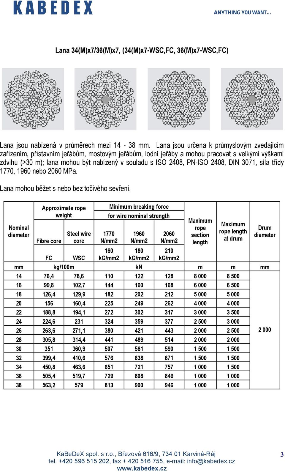 2408, DIN 3071, síla třídy 1770, 1960 neb 2060 MPa. Lana mhu běžet s neb bez tčivéh sevření.