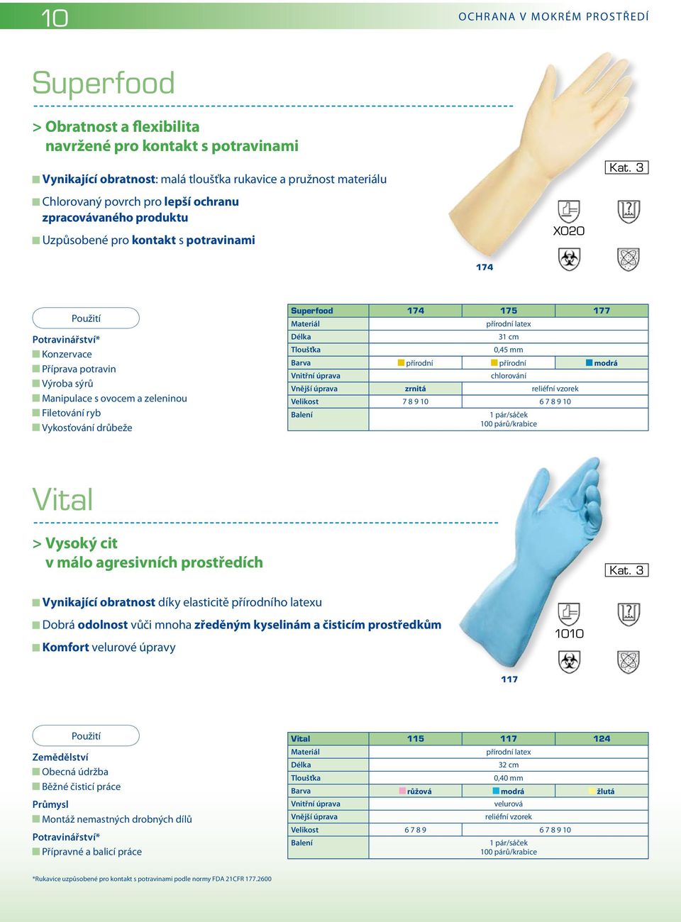 drůbeže Superfood 174 175 177 přírodní latex 31 cm 0,45 mm Barva přírodní přírodní modrá chlorování zrnitá reliéfní vzorek Velikost 7 8 9 10 6 7 8 9 10 100 párů/krabice Vital > Vysoký cit v málo